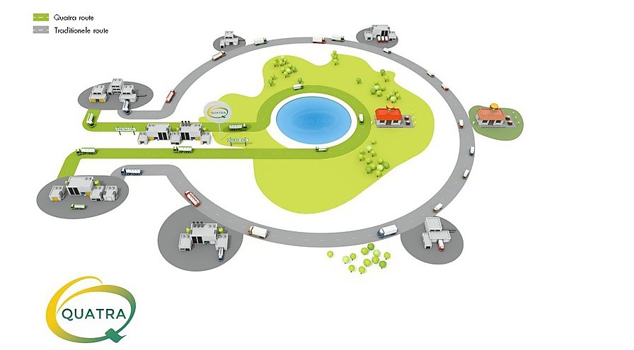Quatraworld