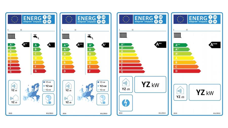 Ecodesign et ErP