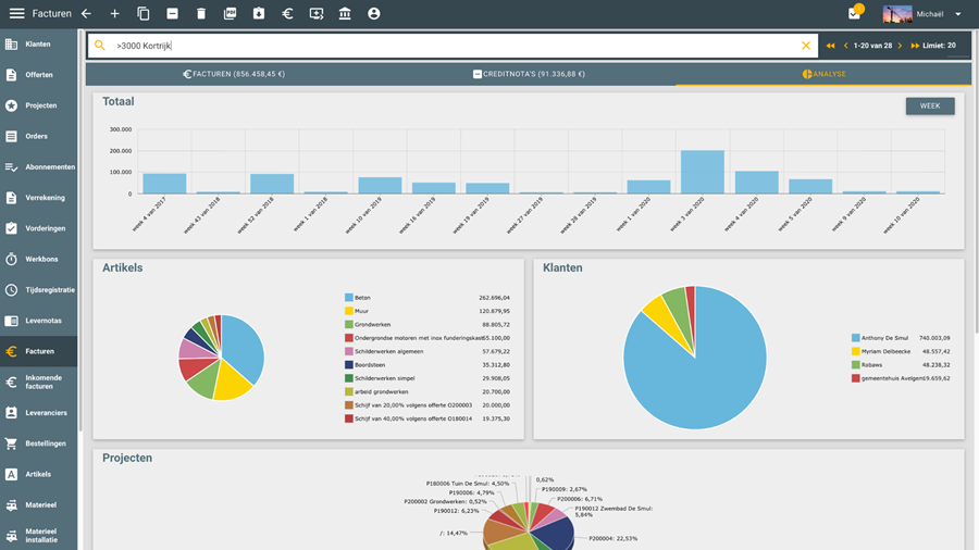 Meer dan 30% tijdwinst met administratieve software